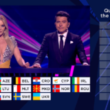 Οι 9 χώρες του Α’ Ημιτελικού της Eurovision που πέρασαν στον μεγάλο τελικό