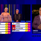 Eurovision 2023: Η αντίδραση των παρουσιαστών του ΡΙΚ με το 4αρι της Ελλάδας στην Κύπρο